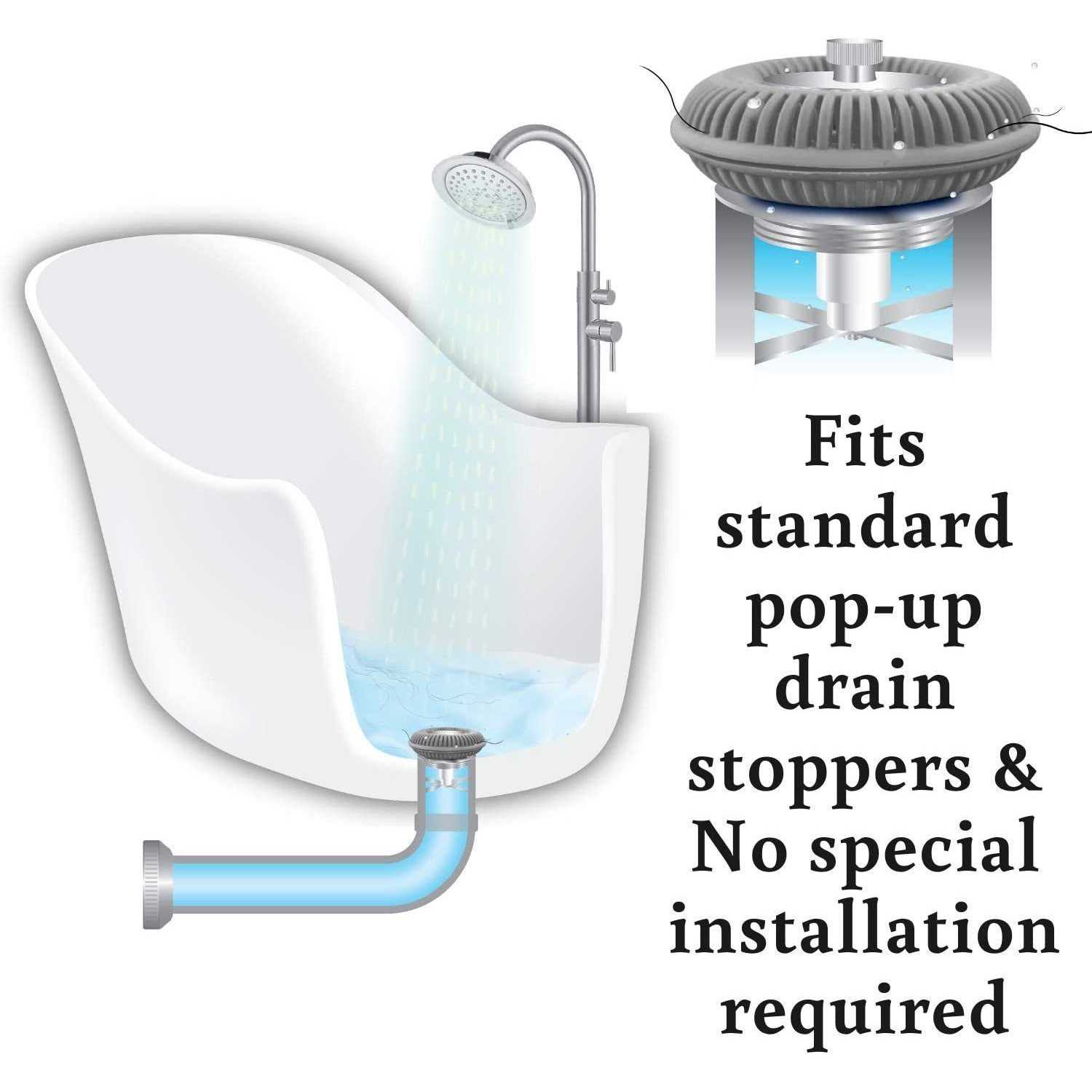 Tubring The Ultimate Tub Drain Protector Hair Catcher/Strainer/Snare - Cheap Fitting