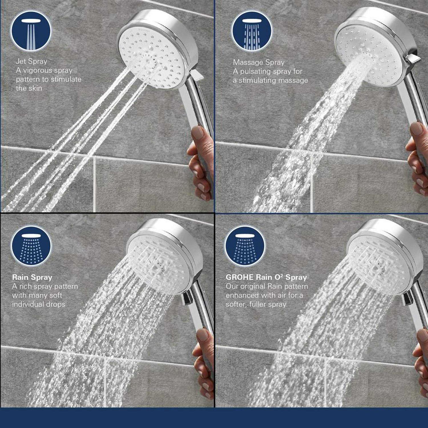 Grohe Vitalio 5-spray 7 in. Dual Shower Head and Handheld Shower Head - Cheap Fitting