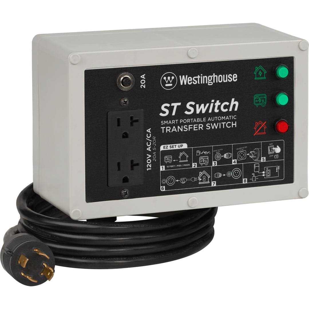 Westinghouse 120V 20-Amp Portable Automatic Transfer Switch with Smart Technology - Cheap Fitting