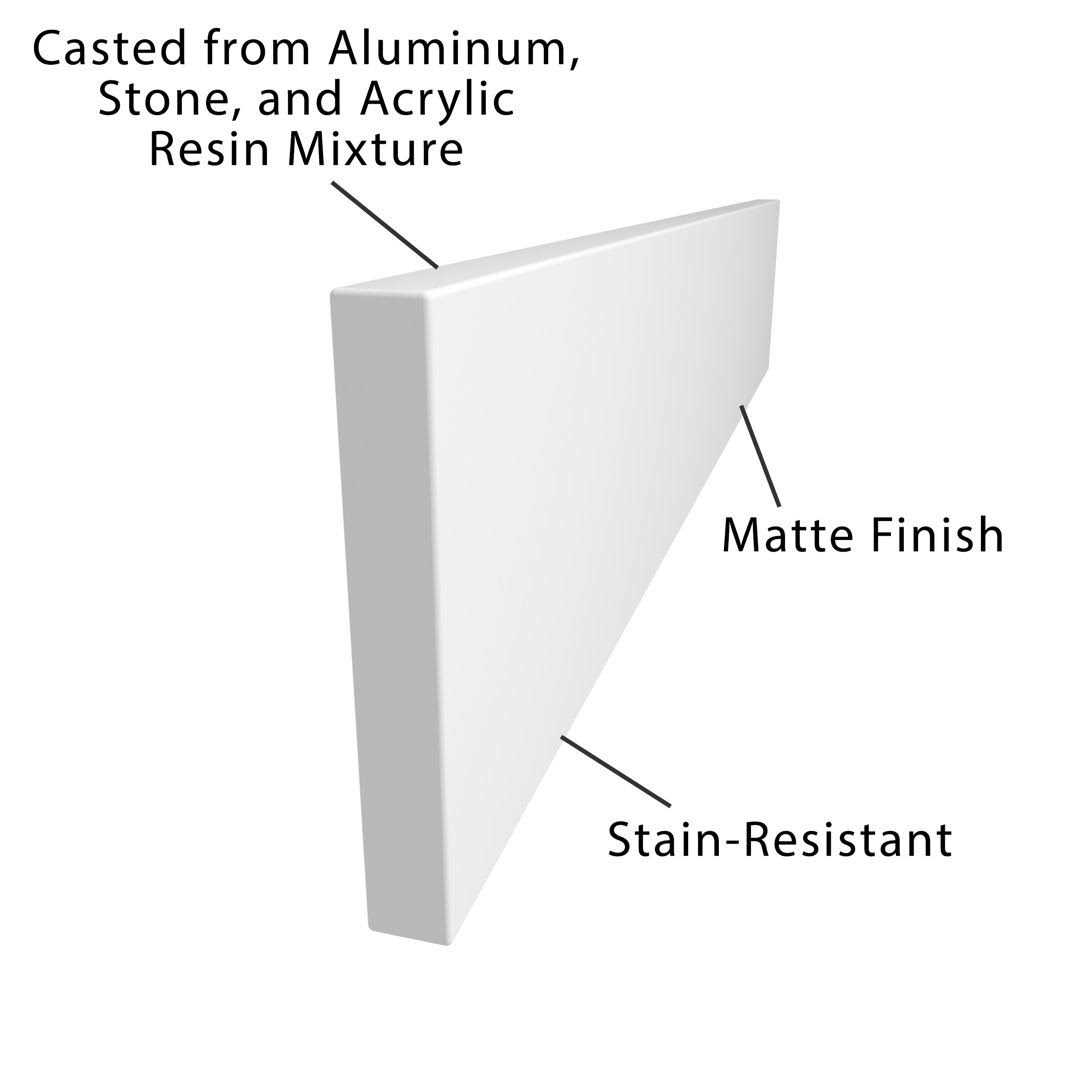 Dyconn Faucet SSBS24 True Solid Surface Backsplash - Cheap Fitting