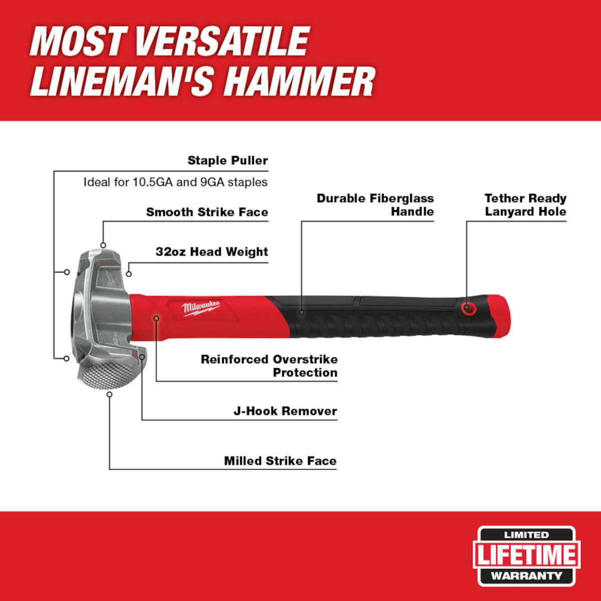 Milwaukee 4-in-1 Lineman’s Hammer 48-22-9040 - Cheap Fitting