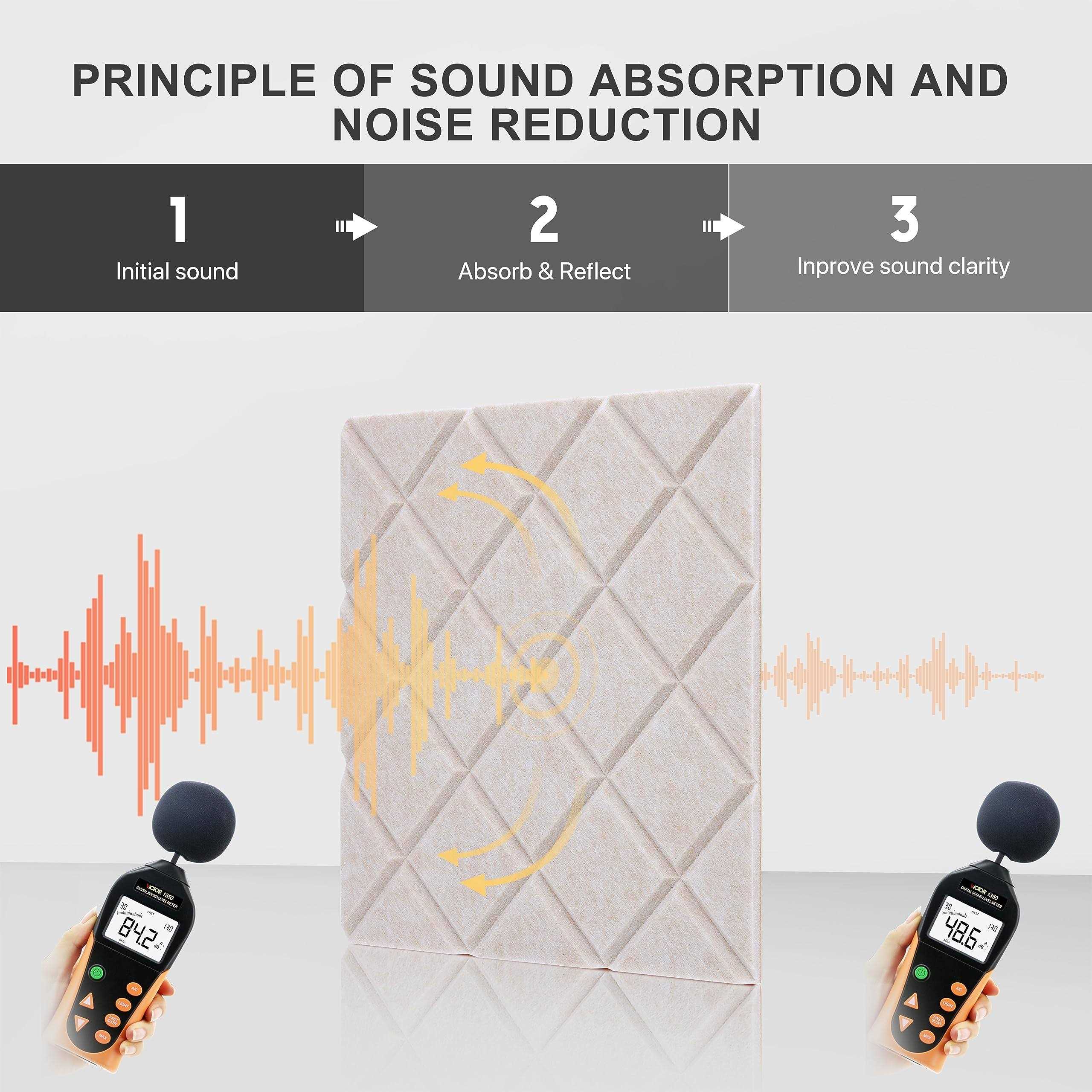 Soundproof Wall Panels Kuchoow 12 Pack Noise Cancelling Wall Panels - Cheap Fitting