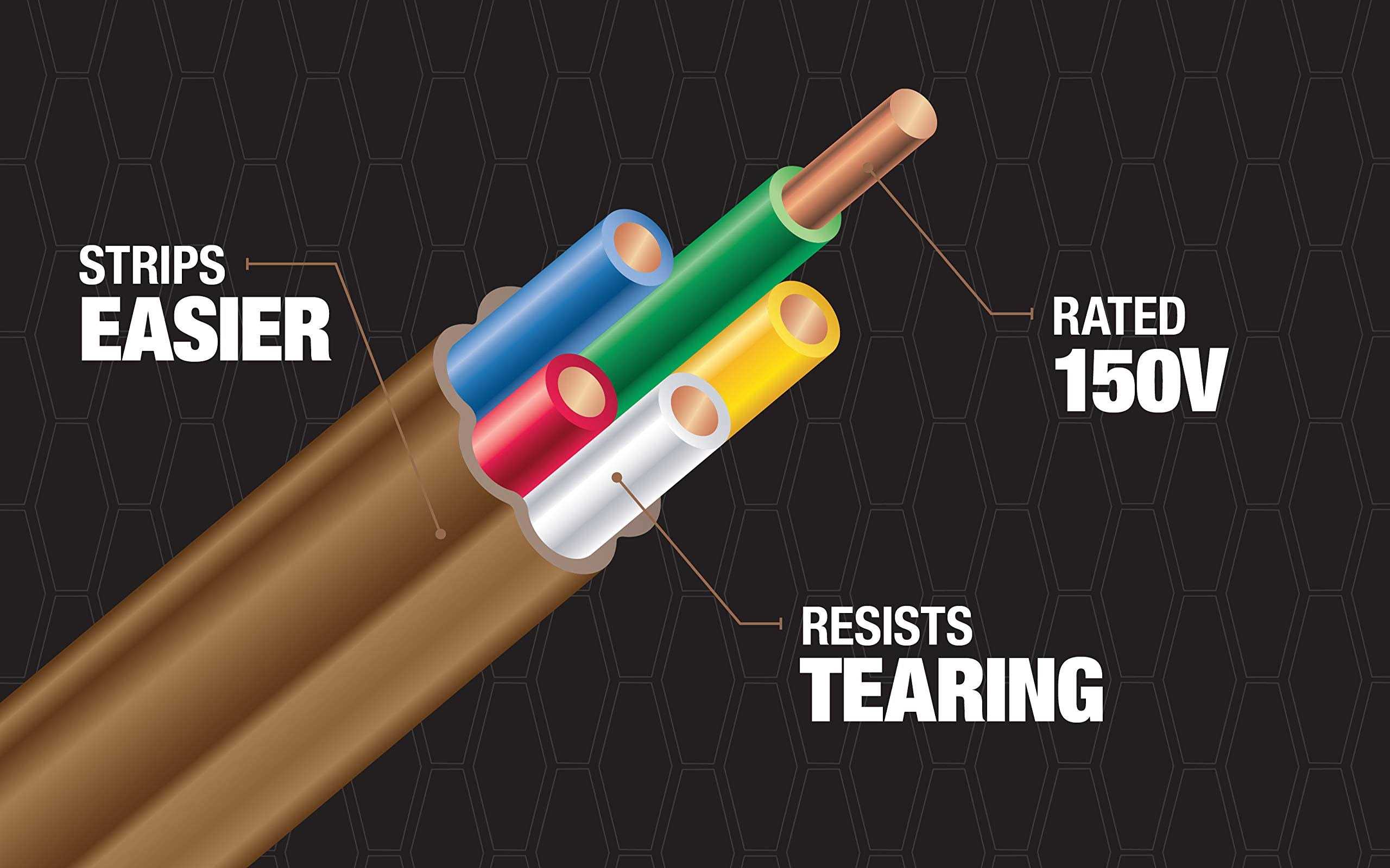 Southwire 50 ft. 18/7 Solid Copper Thermostat Wire - Cheap Fitting