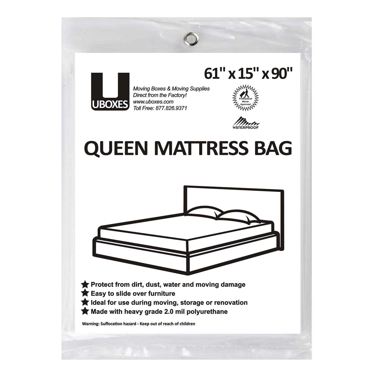 UBoxes Mattress Covers - Cheap Fitting