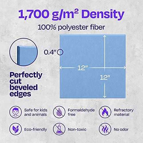 Ekkogo Acoustic Panels 12-Pack Soundproof Wall Panels 12′ X0.4” Sound Panels High Density Sound Dampening Panels - Cheap Fitting