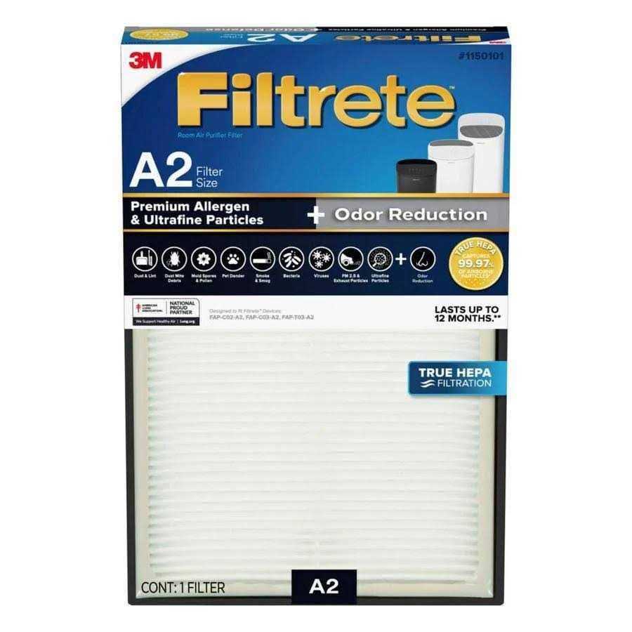 Filtrete Premium Allergen & Ultrafine Particles True HEPA Air Purifier Filter - Cheap Fitting