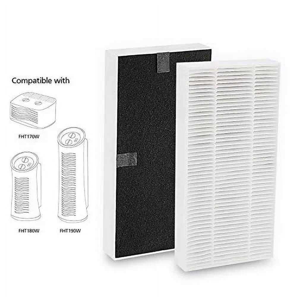 isinlive Hepa Air Purifier Replacement Filter 2 Pack for Febreze FRF102B, for Honeywell U Filter, Removes Smells and 99 - Cheap Fitting