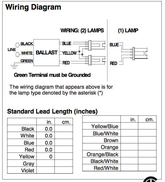 Advance SmartMate ICF-2S42-M2-bs Electronic Compact Fluorescent Ballast ICF2S42M2LD35M - Cheap Fitting