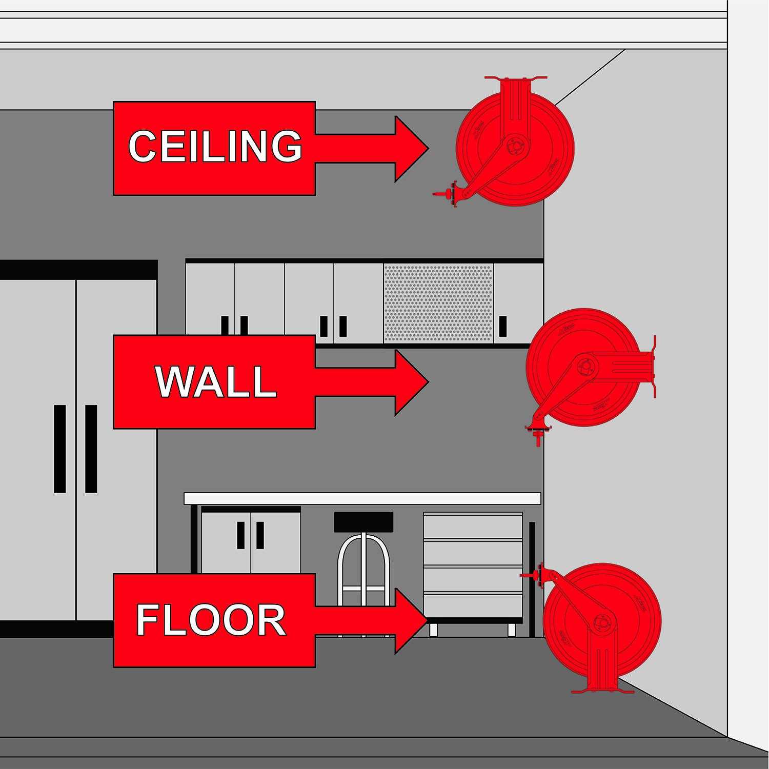 Milton Industries 2760-50D 3/8 x 50′ Auto Retracting Air Hose Reel - Cheap Fitting