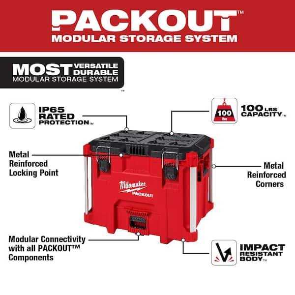 Milwaukee PACKOUT XL Tool Box 48-22-8429 - Cheap Fitting