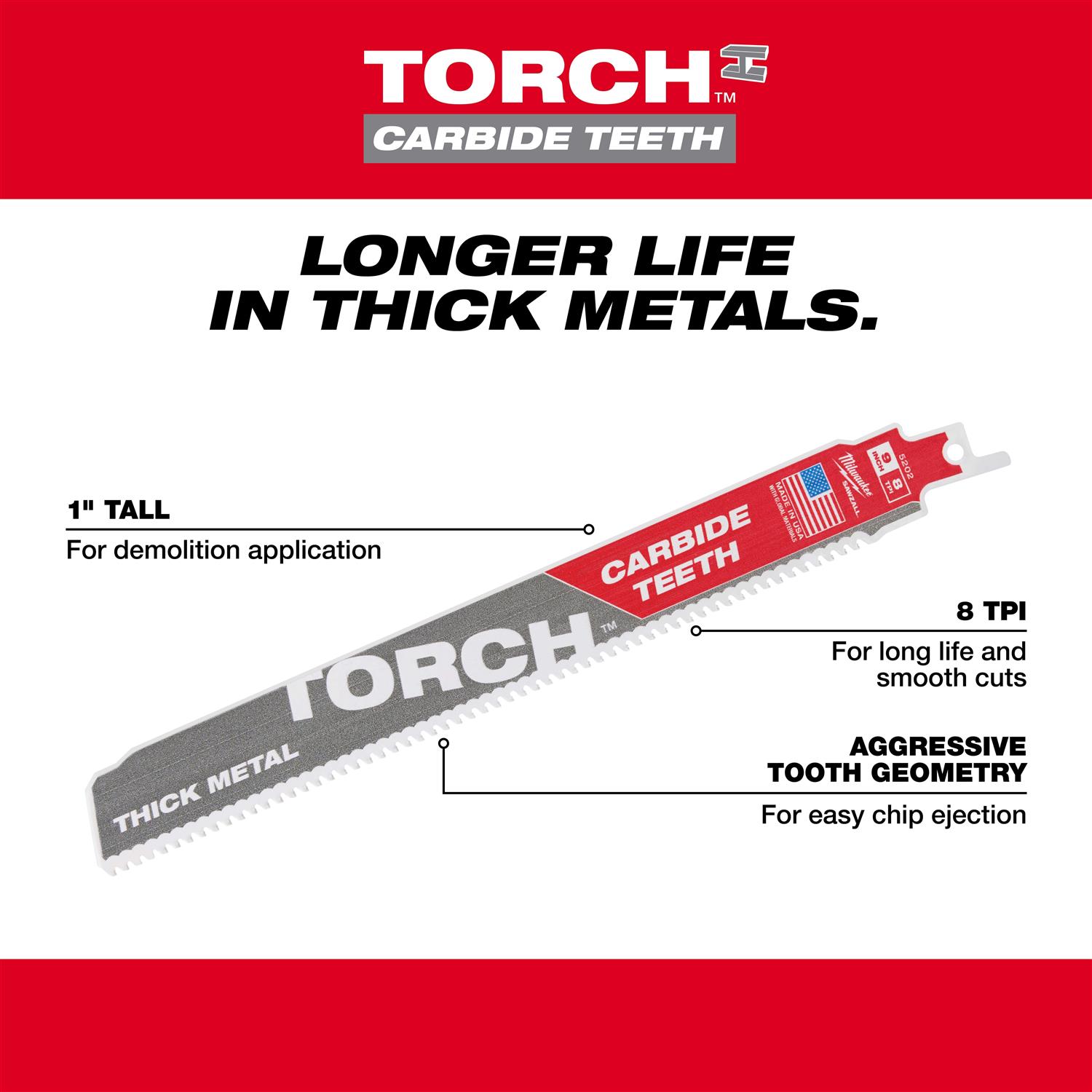 Milwaukee 6 7 TPI Torch SAWZALL Carbide Blade 48-00-5201 - Cheap Fitting