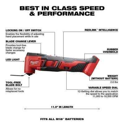Milwaukee M18 18V Lithium-Ion Cordless Oscillating Multi-Tool with Reciprocating Saw and 6-1/2 in. Circular Saw - Cheap Fitting