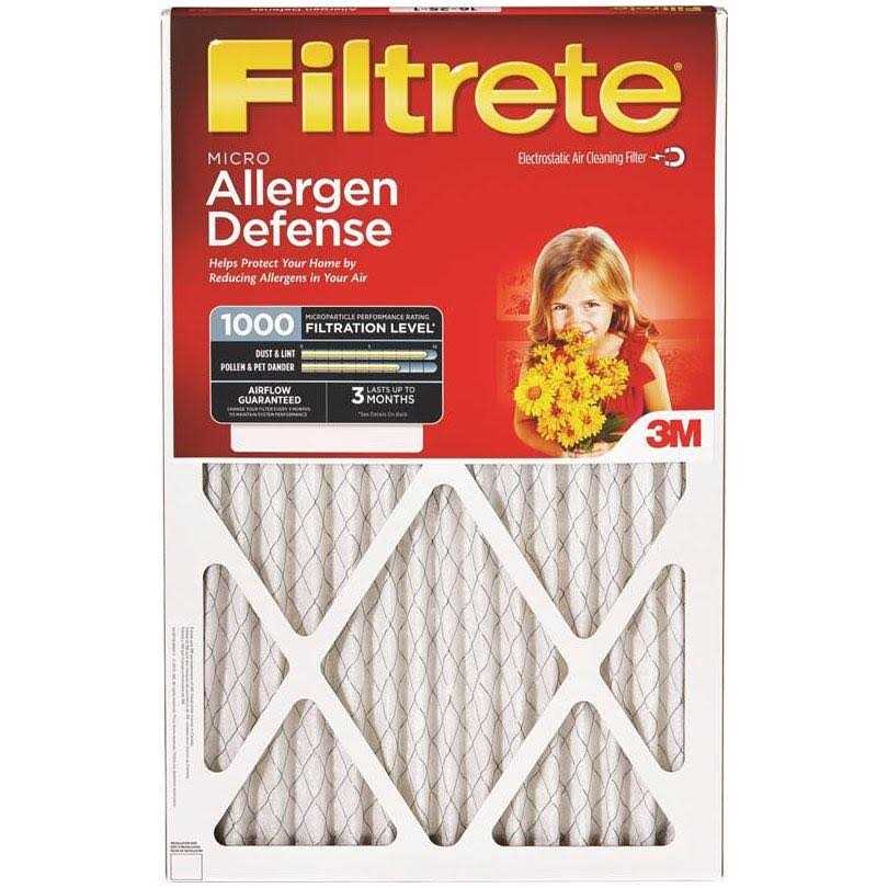 Filtrete Micro Allergen Filter - Cheap Fitting