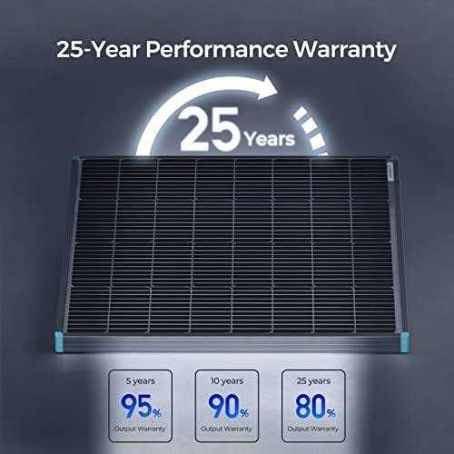Renogy Bifacial 115-Watt 12-Volt Solar Panel Monocrystalline PV Charger for RV Marin Boat Rooftop - Cheap Fitting