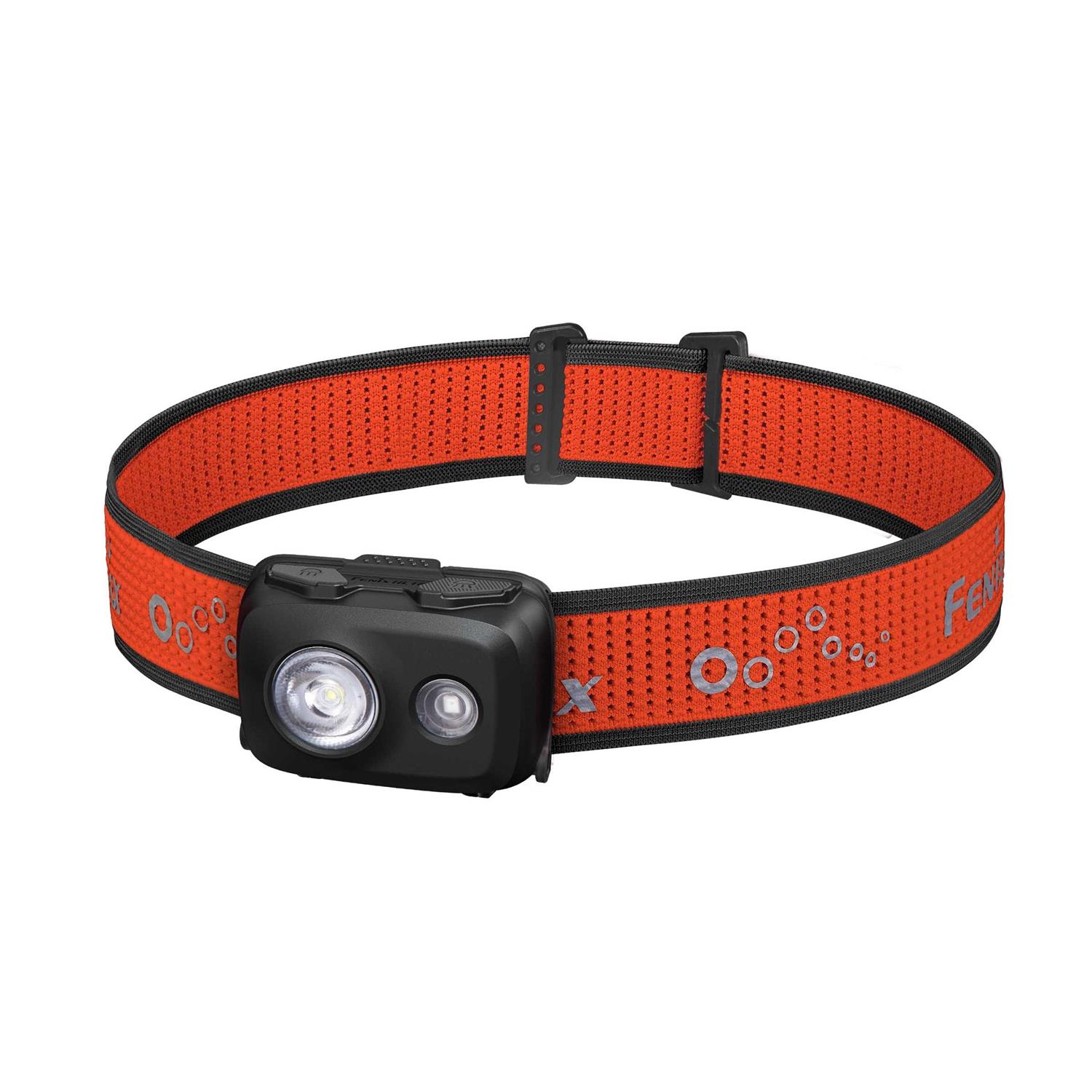 Fenix HL16 AAA Headlamp - Cheap Fitting