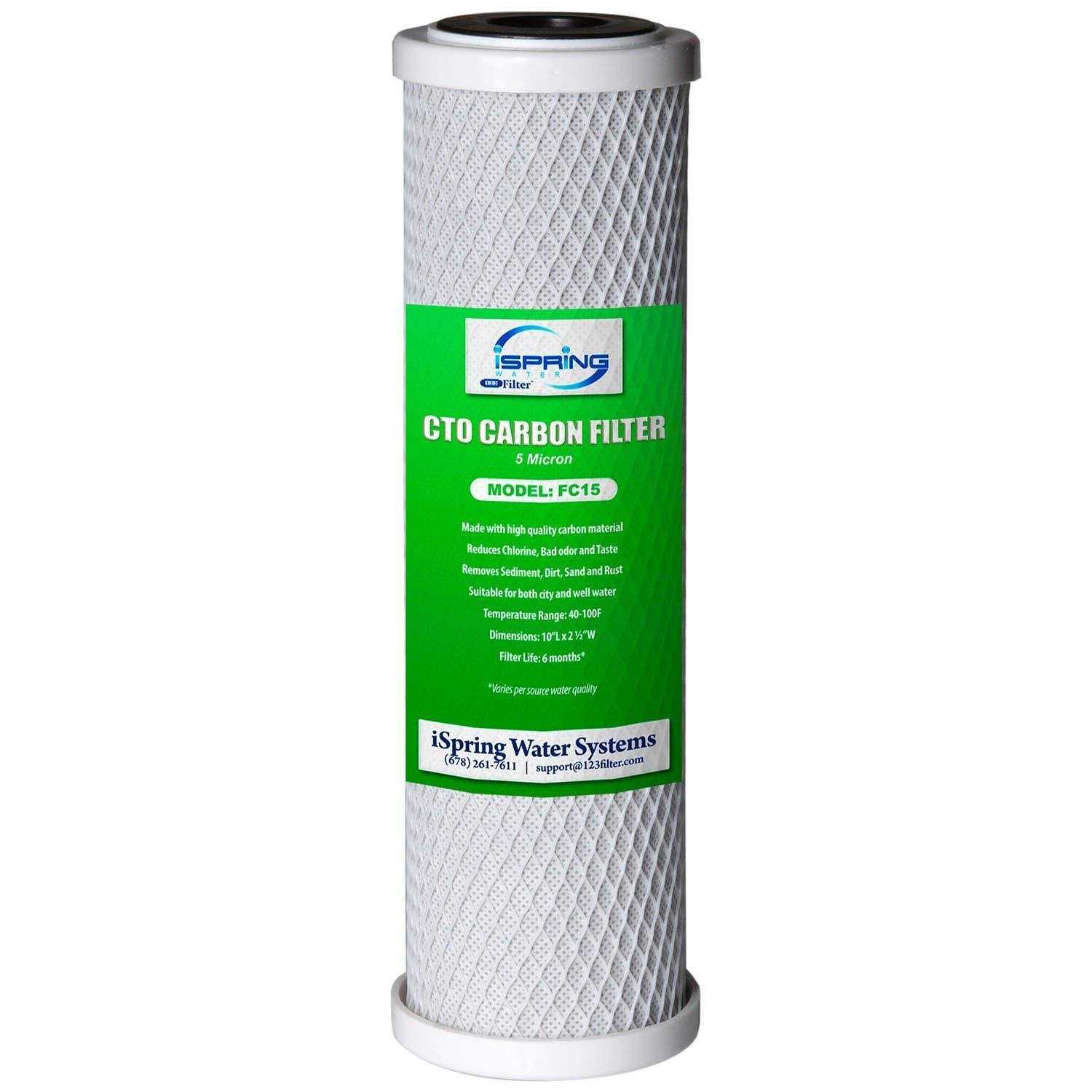 iSpring CKC1 Countertop Water Filtration - Cheap Fitting