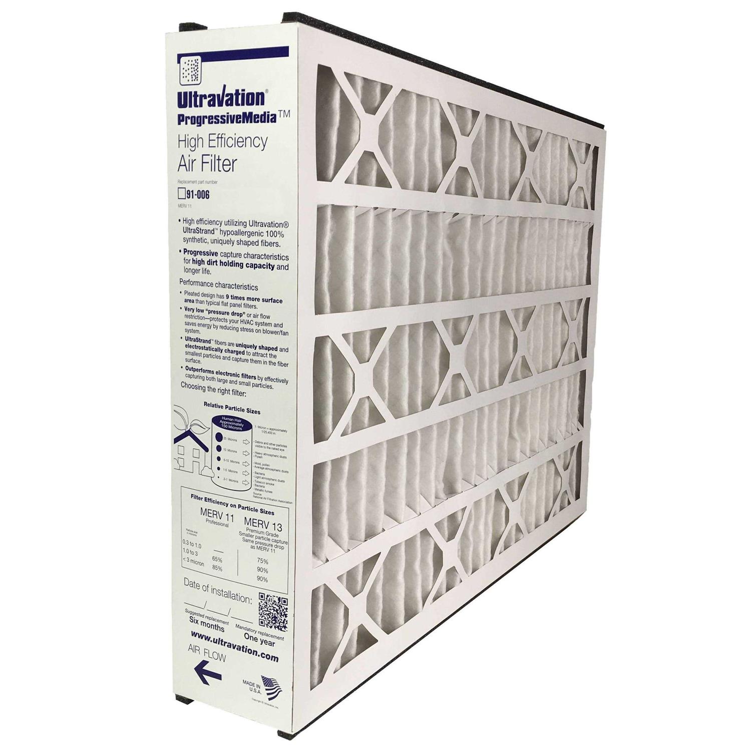 Ultravation Model 91-006 Progressive Media Filter - Cheap Fitting