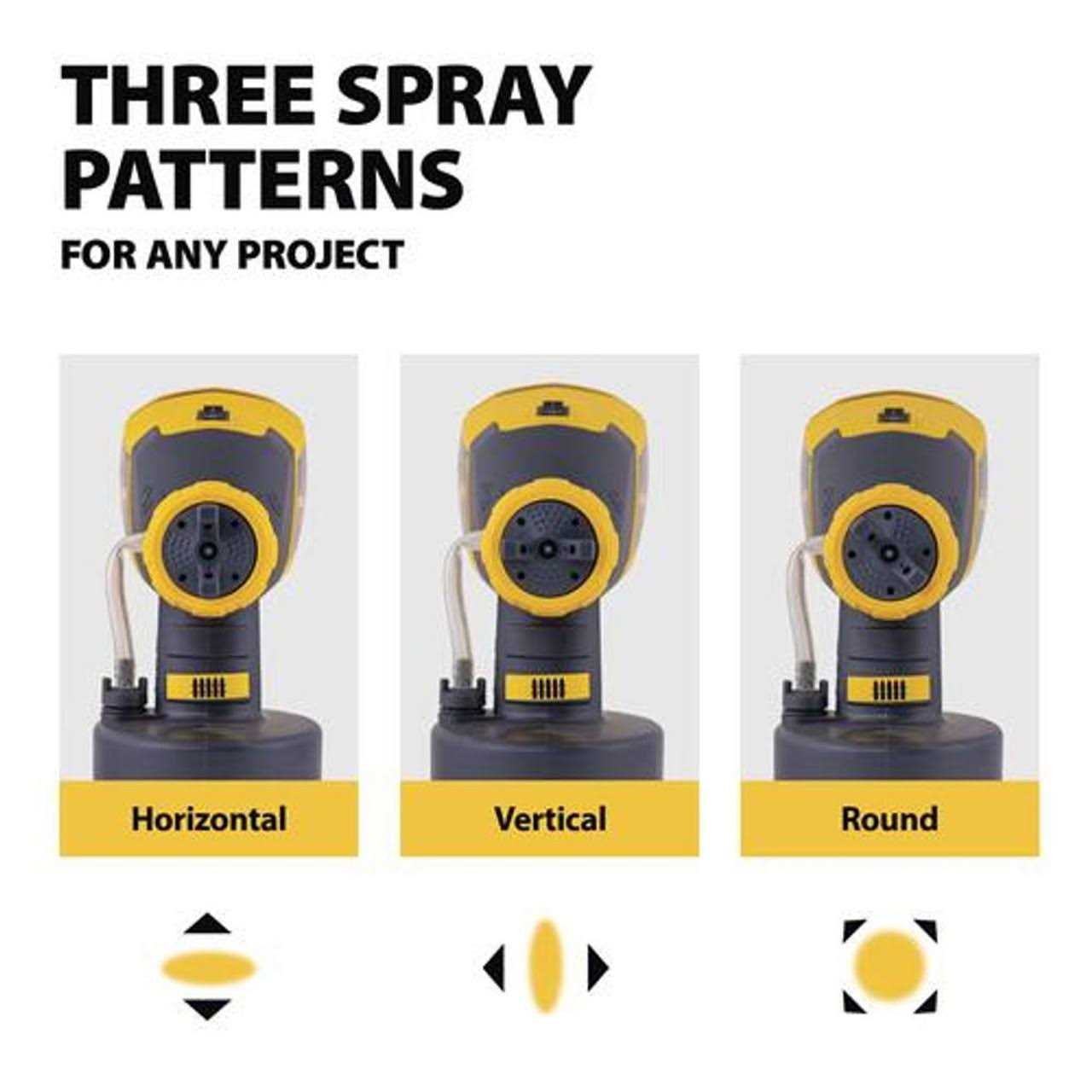 Wagner Control Spray Double Duty Sprayer - Cheap Fitting