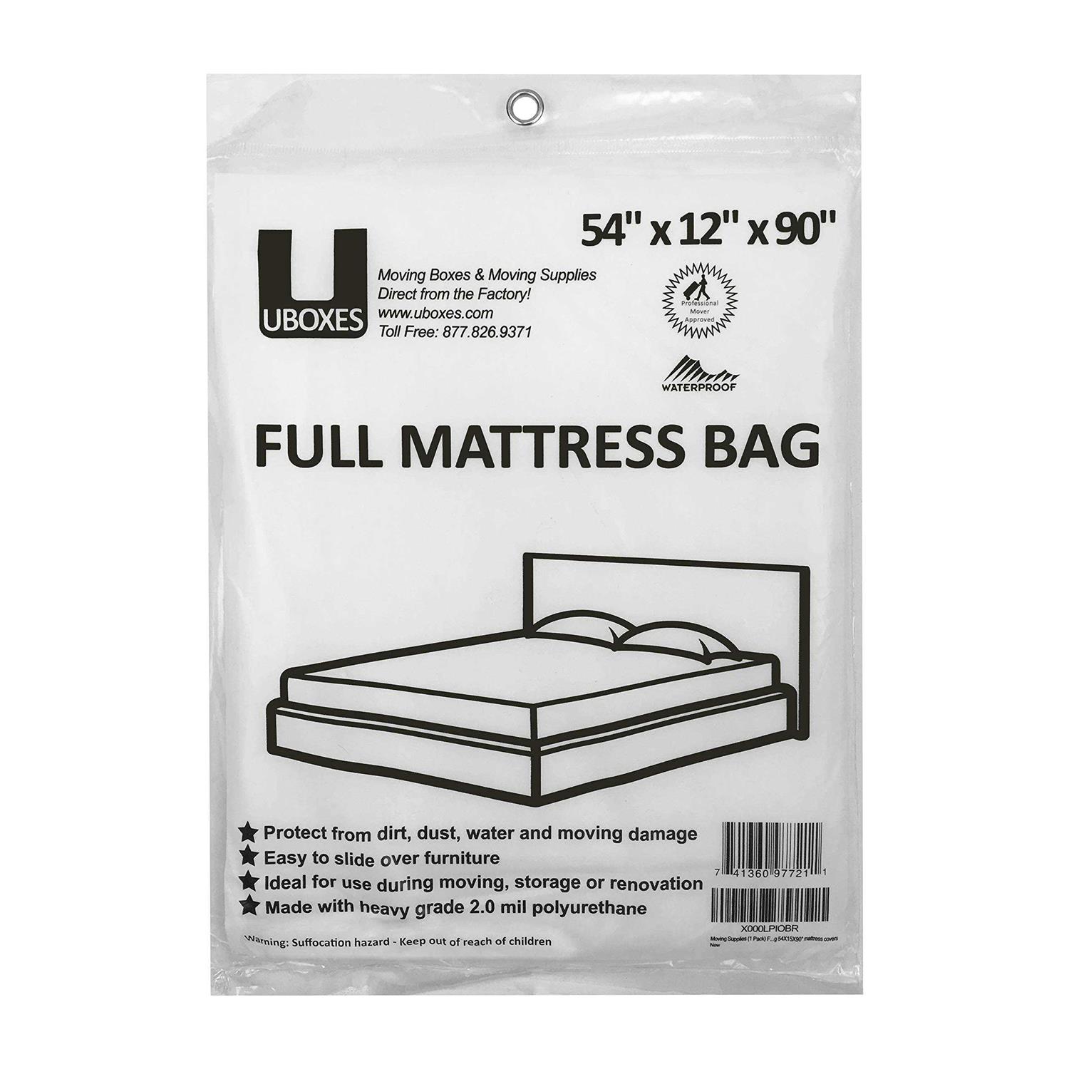 UBoxes Mattress Covers - Cheap Fitting