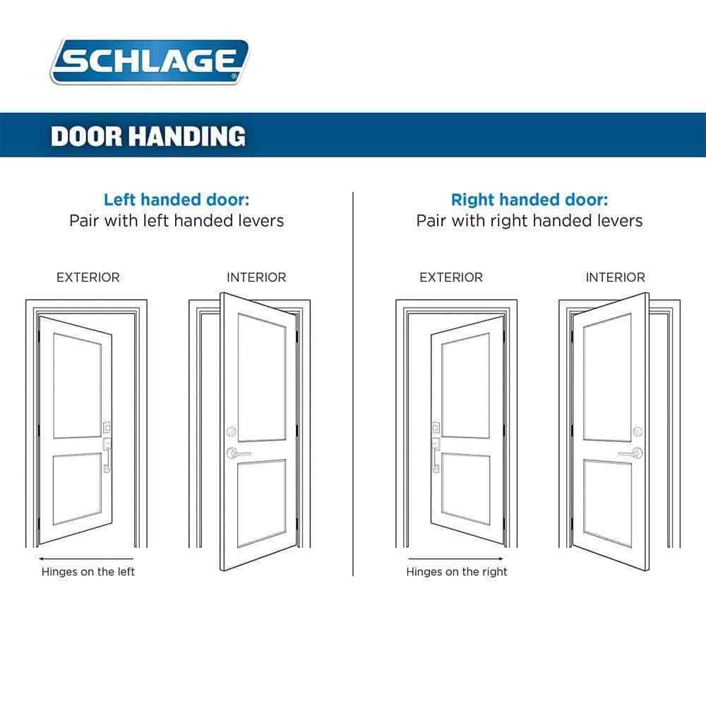 Schlage Camelot Single Cylinder Handleset and Hand Accent Lever F60CAM - Cheap Fitting