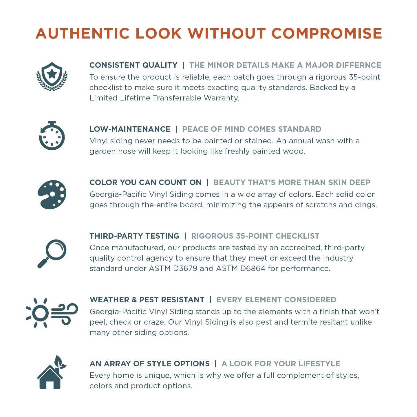 Lowe’s T4 Solid Vinyl Soffit 424214 - Cheap Fitting