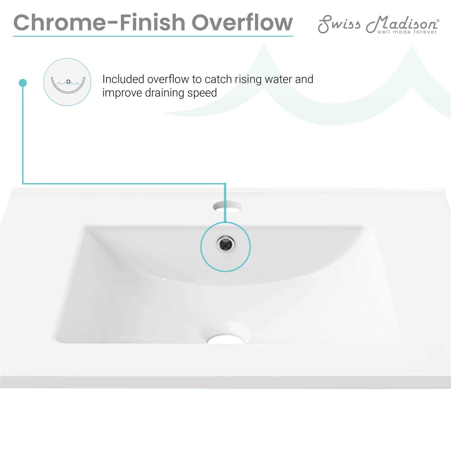 Swiss Madison 30 Ceramic Vanity Sink Top - Cheap Fitting