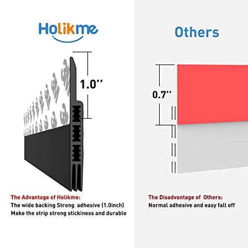 Holikme Door Draft Stopper Under Door Draft Blocker Insulator Door Sweep Weather Stripping Noise Stopper Strong Adhesive - Cheap Fitting