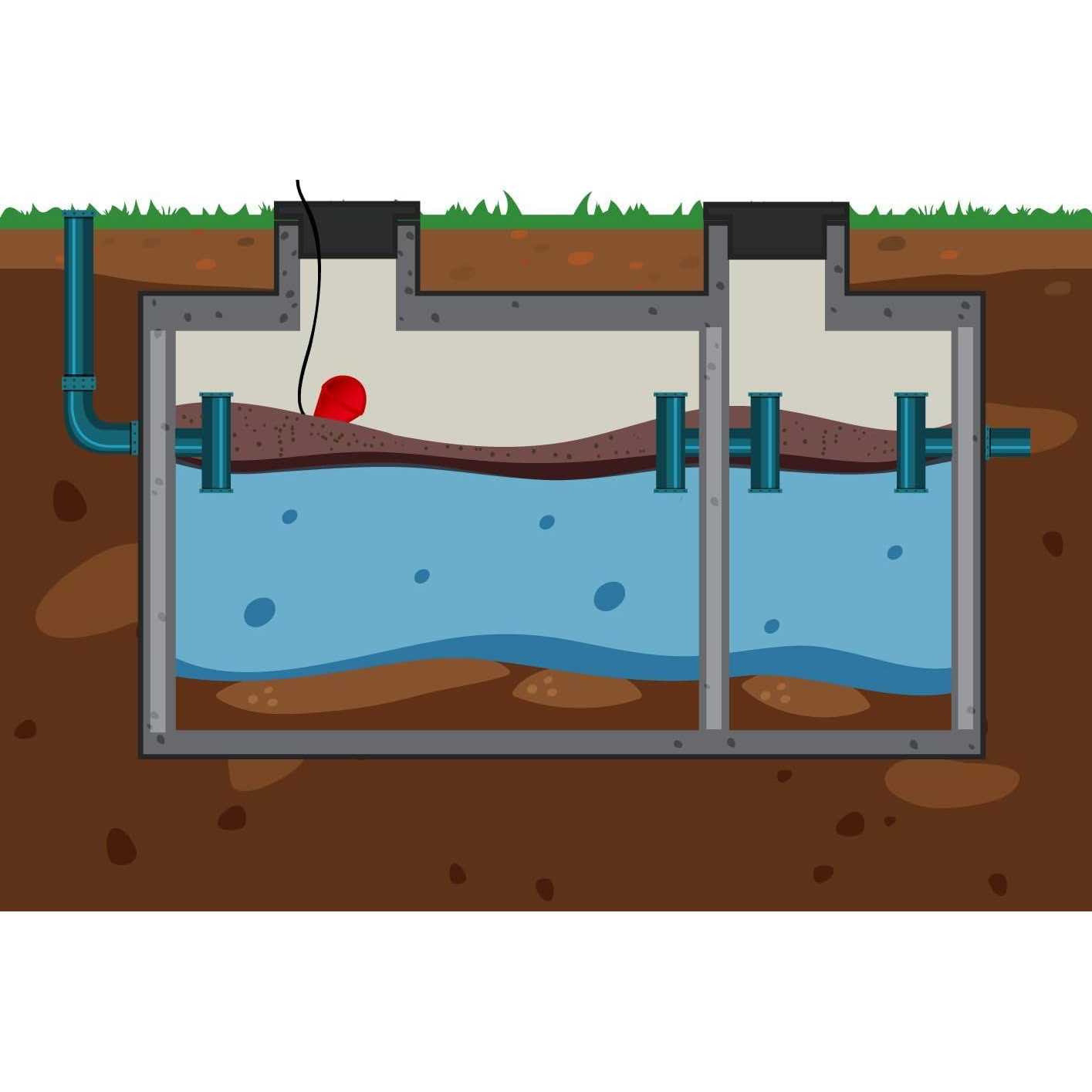 Sludgeboss Sa-2368-6 Heavy Duty Float Switch For Suspended Solids 20 F - Cheap Fitting