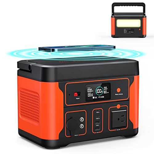 Portable Power Station 600W(Peak 1200W), Tiexei Solar Generator Backup 550Wh LiFePO4 Battery Pack with 110V AC Outlet, Pure Sine Wave Powerhouse - Cheap Fitting