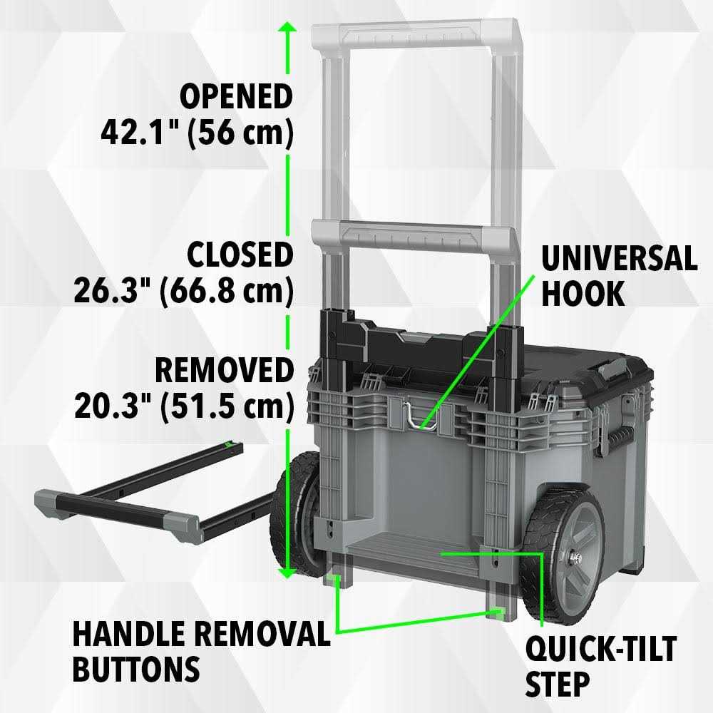 FLEX STACK PACK Rolling Tool Box FS1101 - Cheap Fitting