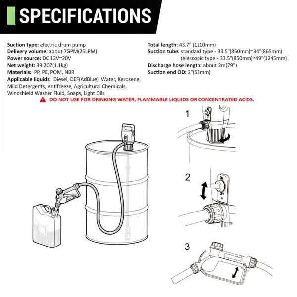 Tera Pumps 20005 Electric Drum Pump - Cheap Fitting