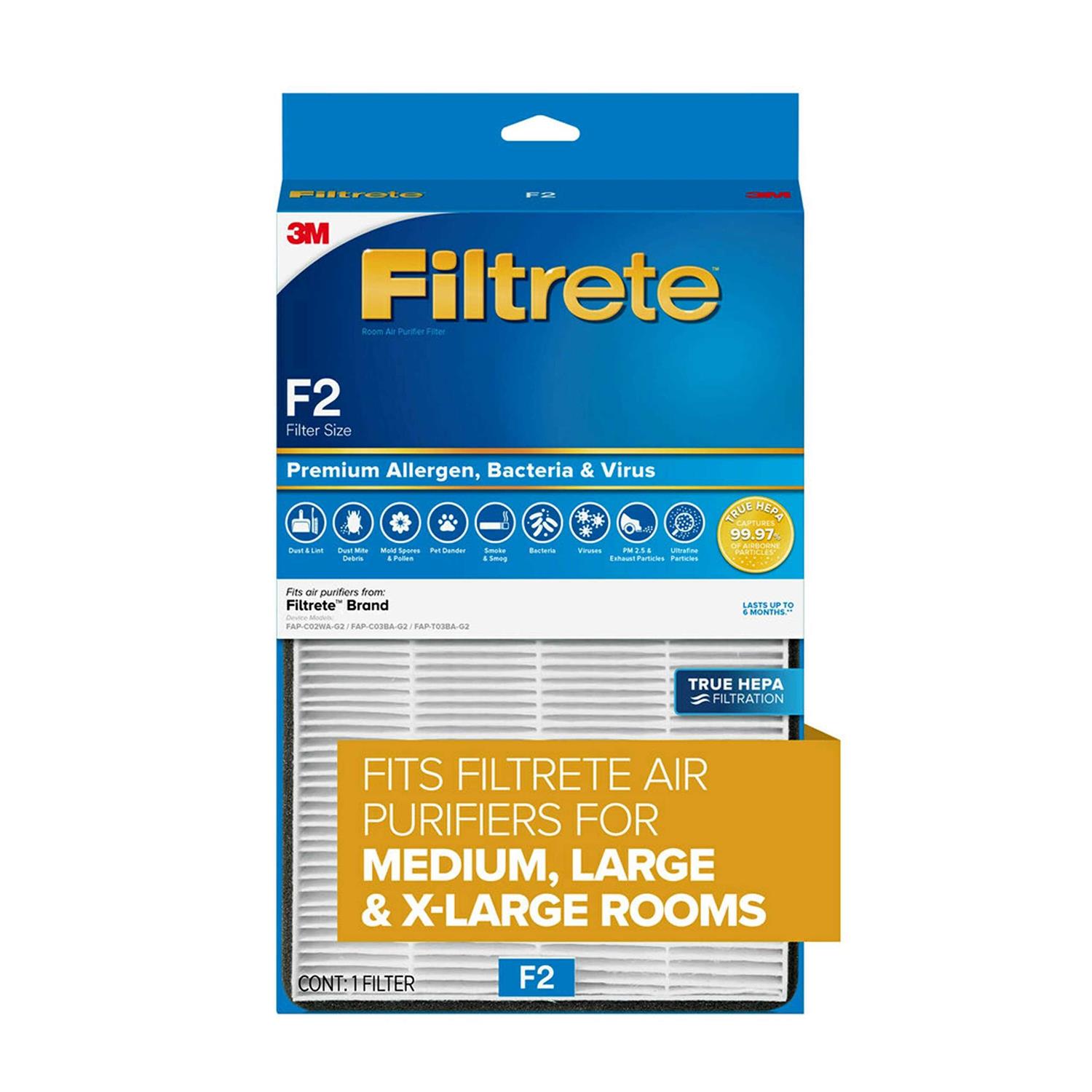Filtrete Premium True HEPA Room Air Purifier Filter - Cheap Fitting
