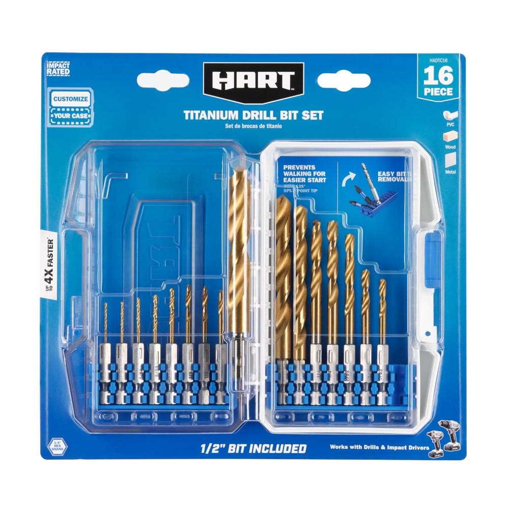 Hart Hex Shank Titanium Drill Bit Set - Cheap Fitting