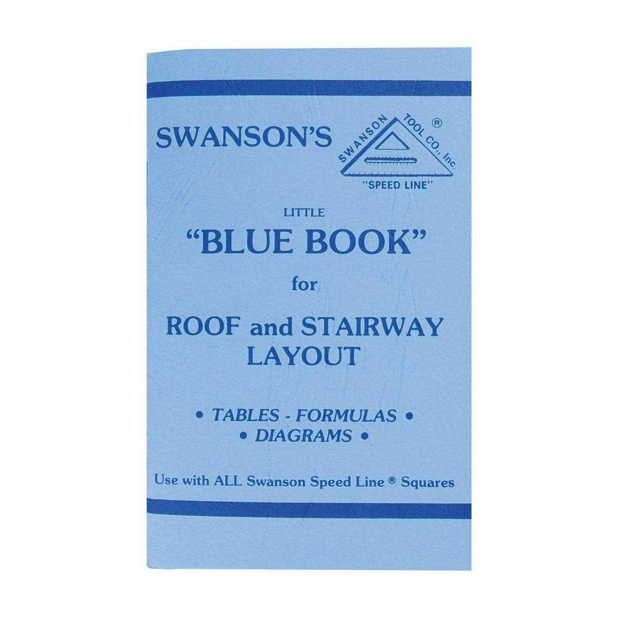 Swanson S0101 Pocket Speed Square - Cheap Fitting