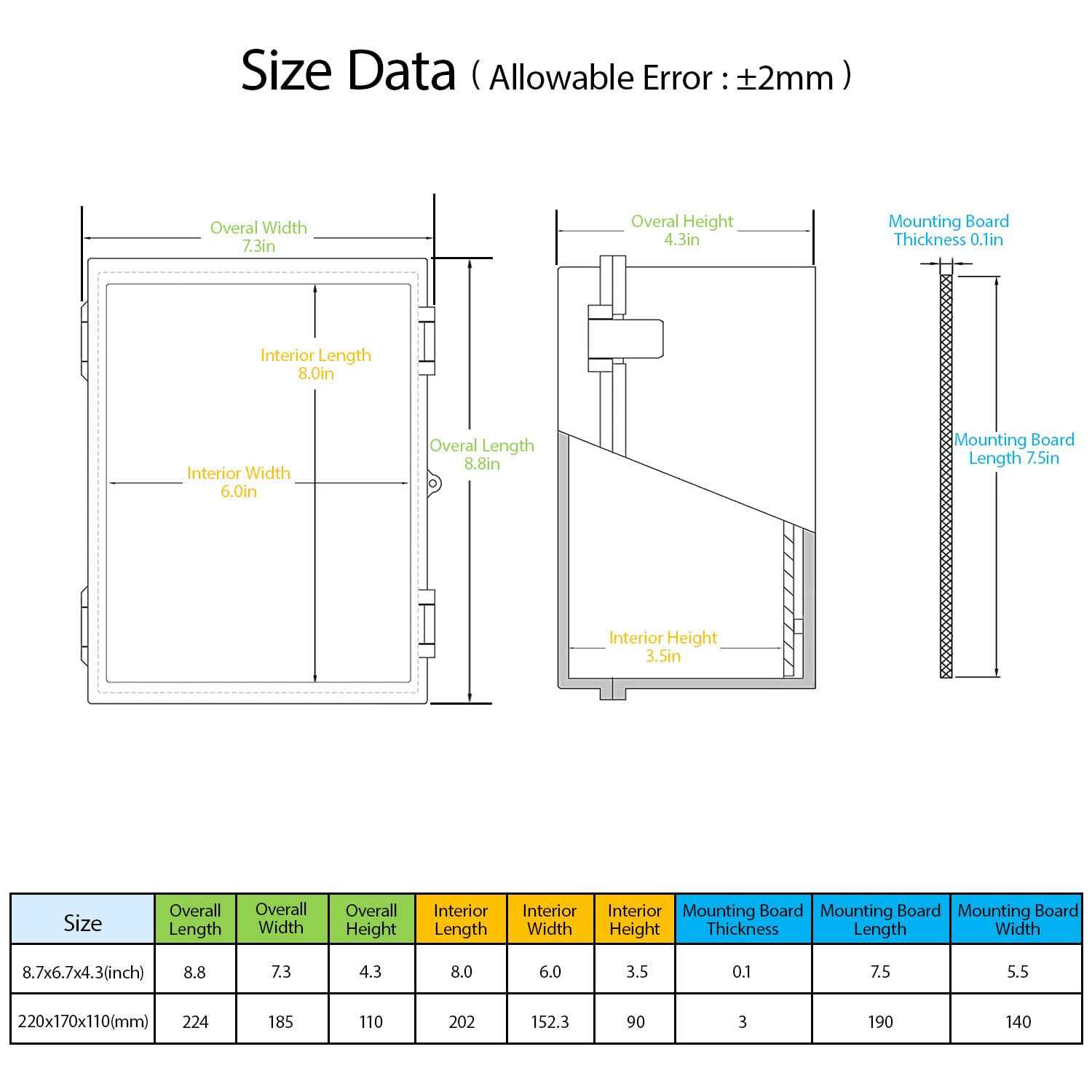 Lmioetool Abs Plastic Dustproof Waterproof Ip65 Junction Box Hinged Shell Universal Electrical Project Enclosure Gray - Cheap Fitting