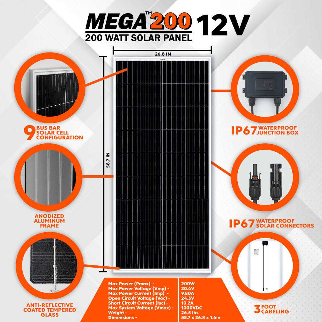 Rich Solar 200 Watt Monocrystalline Solar Panel - Cheap Fitting