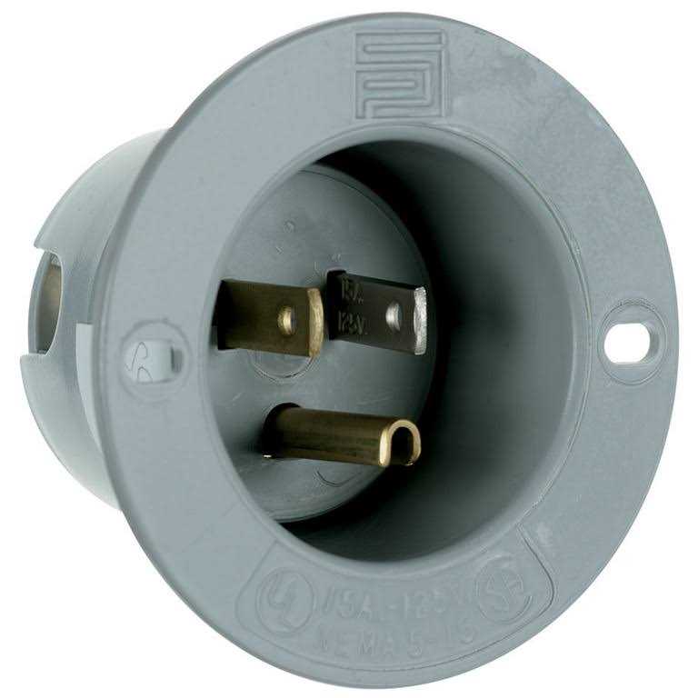 Pass & Seymour 5278-Ss 15A 125V Flng Inlet 5278SS - Cheap Fitting