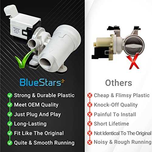 Ultra Durable W10130913 WPW10730972 Washer Drain Pump Replacement Part by BlueStars - Cheap Fitting