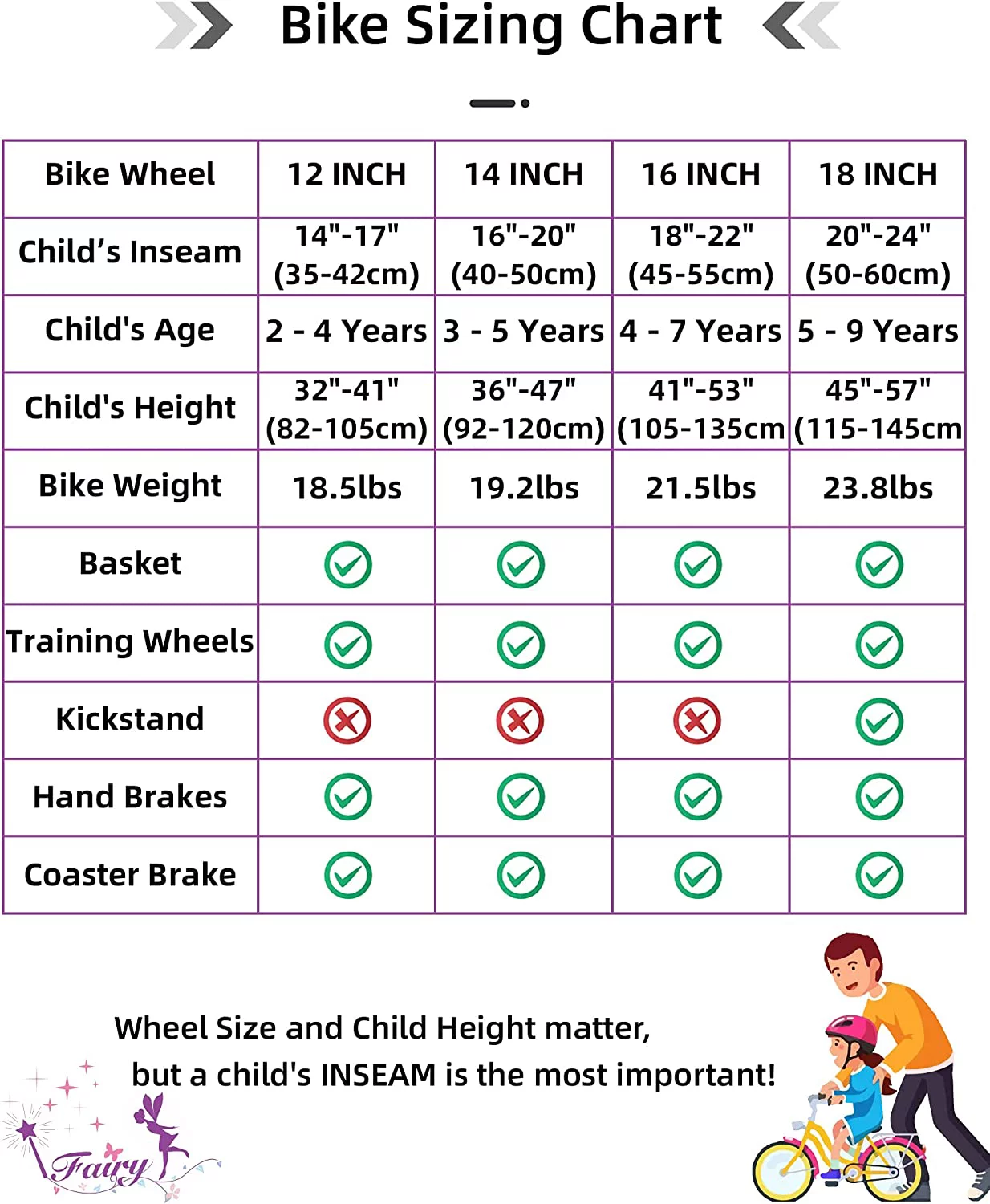 JOYSTAR Fairy Girls Bike for Toddlers and Kids Ages 5-9 Years Old Kids, 18 inch Wheels .Training Wheels Included,Pink - Cheap Fitting