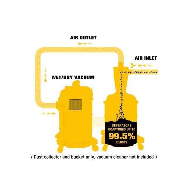 Dewalt Dust Separator with 10 Gal. Stainless Steel Tank - Cheap Fitting
