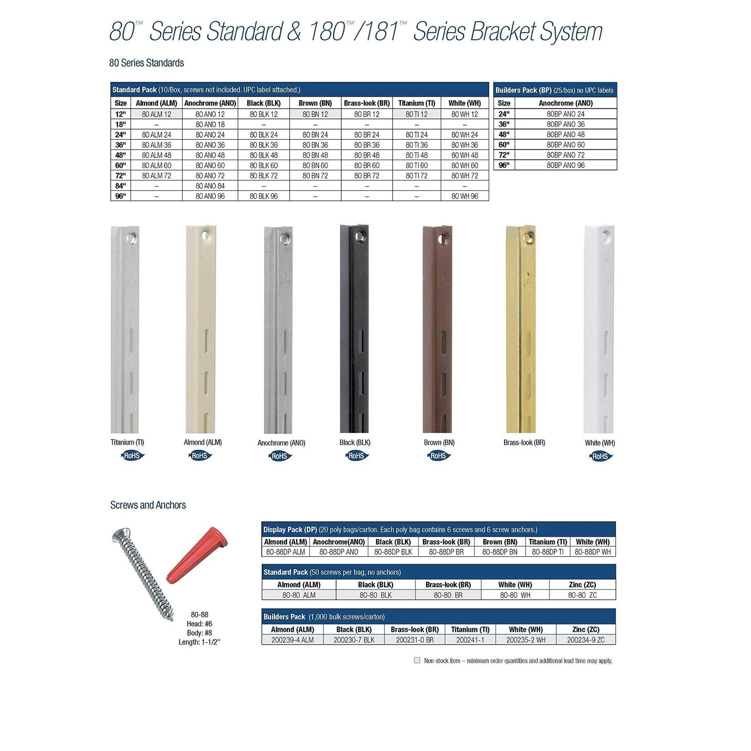 Knape & Vogt Shelf Bracket - Cheap Fitting