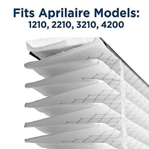 Aprilaire 210 Air Filter - Cheap Fitting
