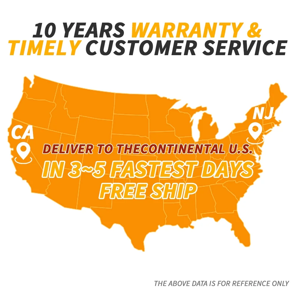 LiFePO4 12V 80AH Lithium Iron Battery Built-in 100A BMS for RV, Kids Ride on Car,Golf Cart - Cheap Fitting