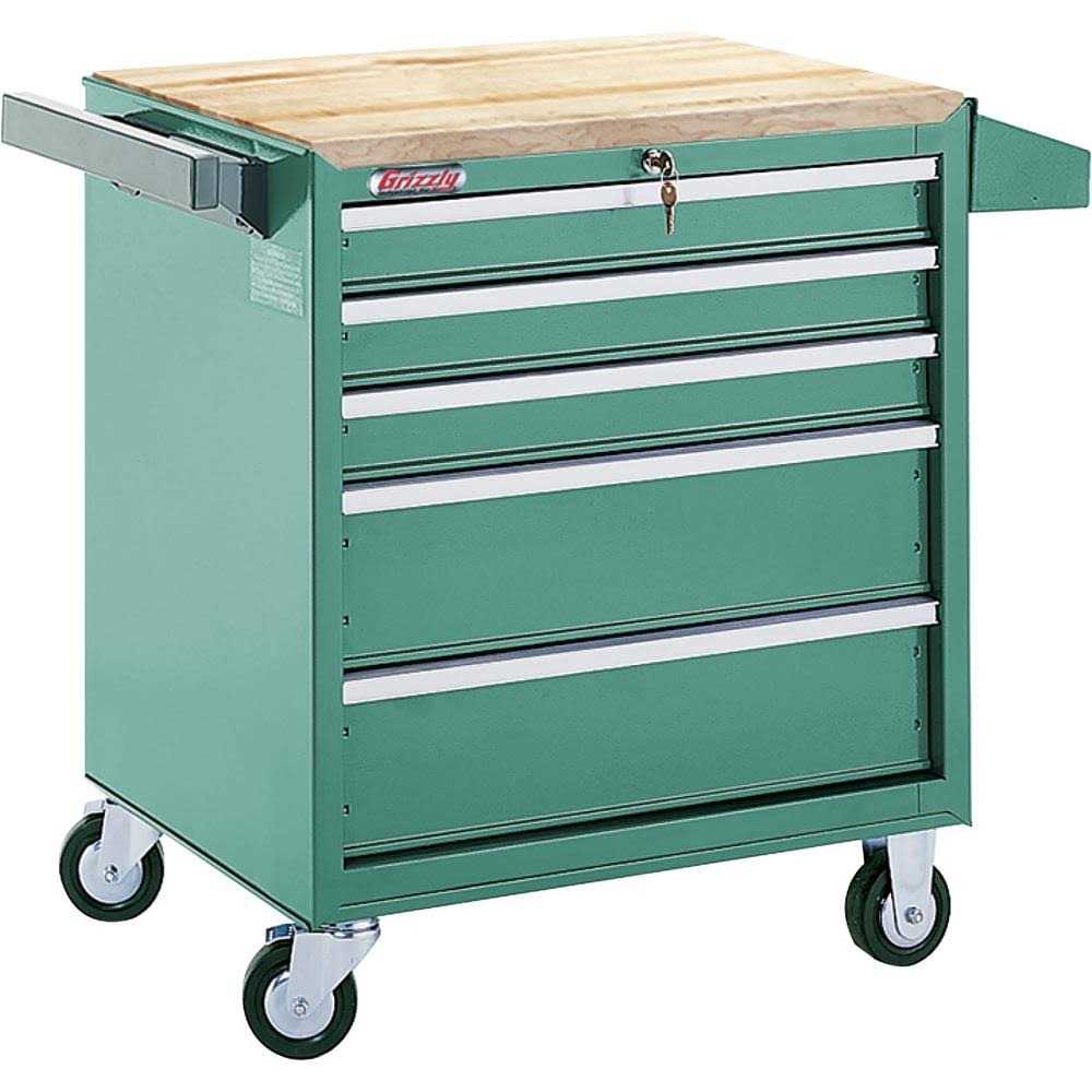 Grizzly H0840 5-Drawer Tool Chest with Ball Bearing Slides - Cheap Fitting