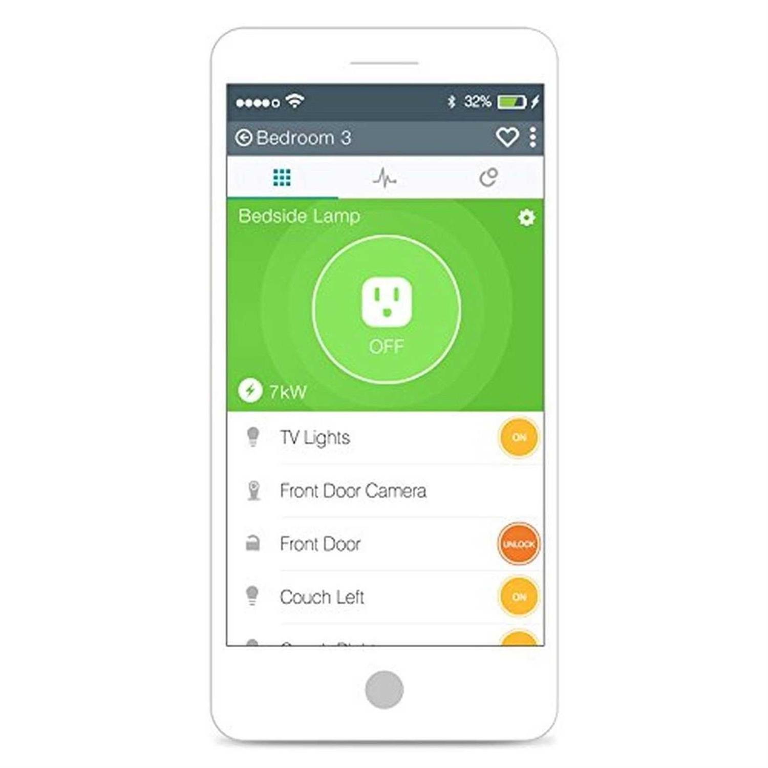 Samsung SmartThings Outlet - Cheap Fitting