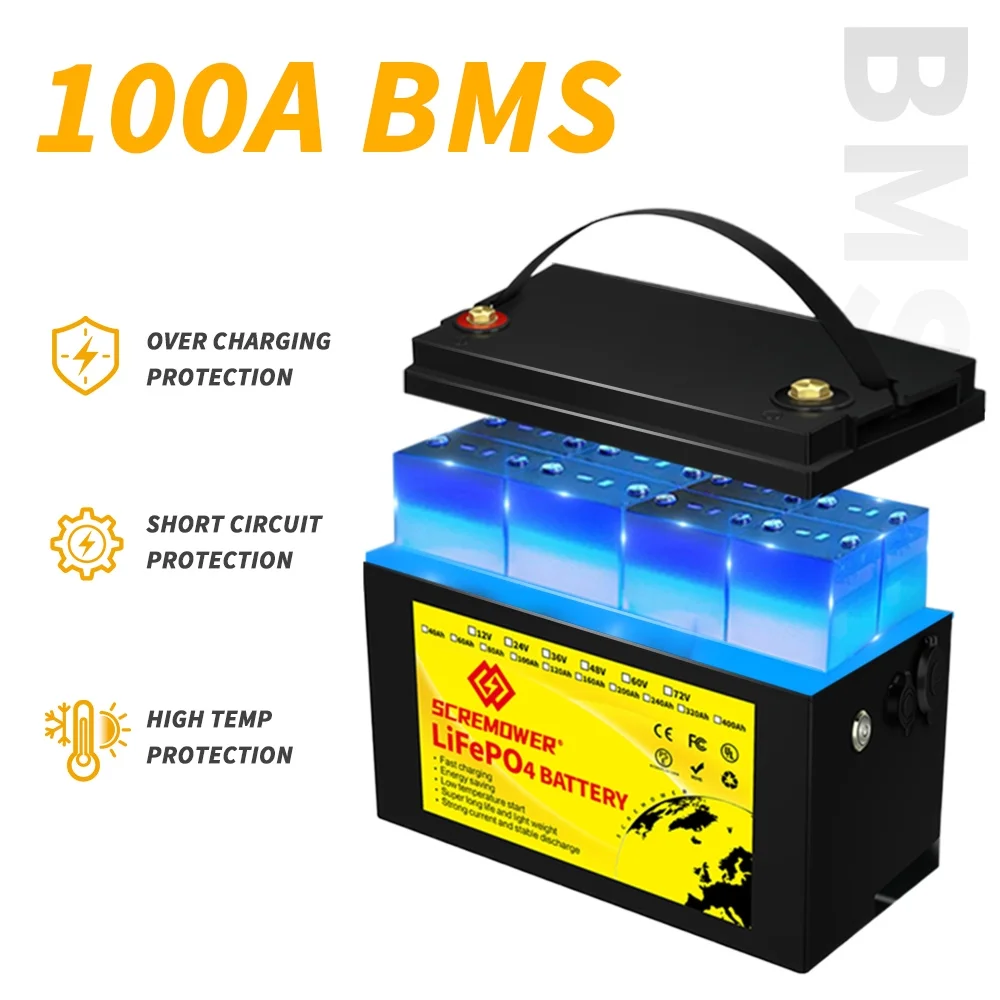 12V 100Ah LiFePO4 Battery, SCREMOWER 100A BMS Rechargeable Lithium Battery, 10000 Cycles, 1.28kWh Perfect for RVs, Caravan,Van, Boats, Kids Car, Home,Camping,Solar - Cheap Fitting