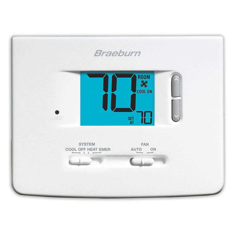 Braeburn 1220NC - Cheap Fitting