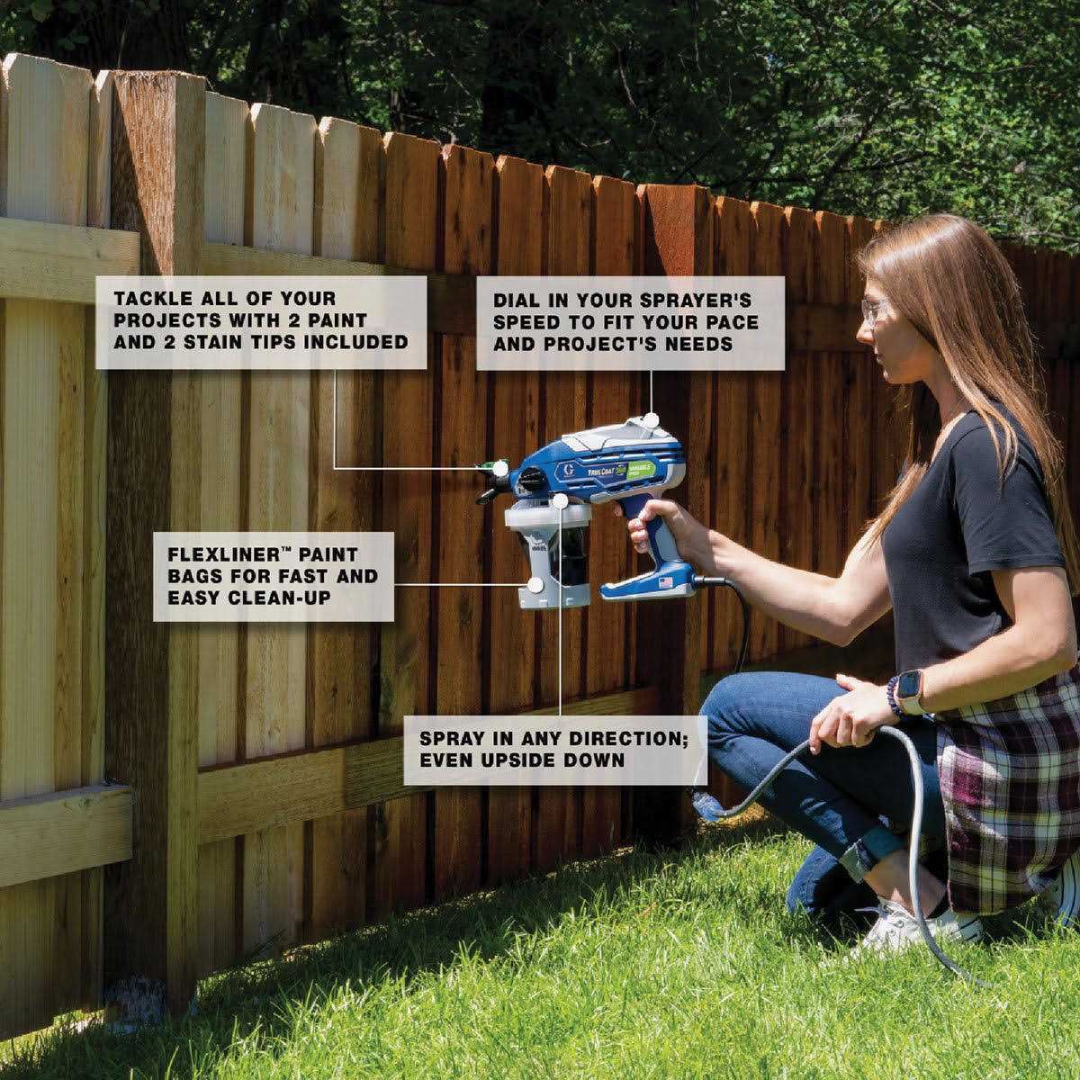 Graco TrueCoat 360 - Cheap Fitting