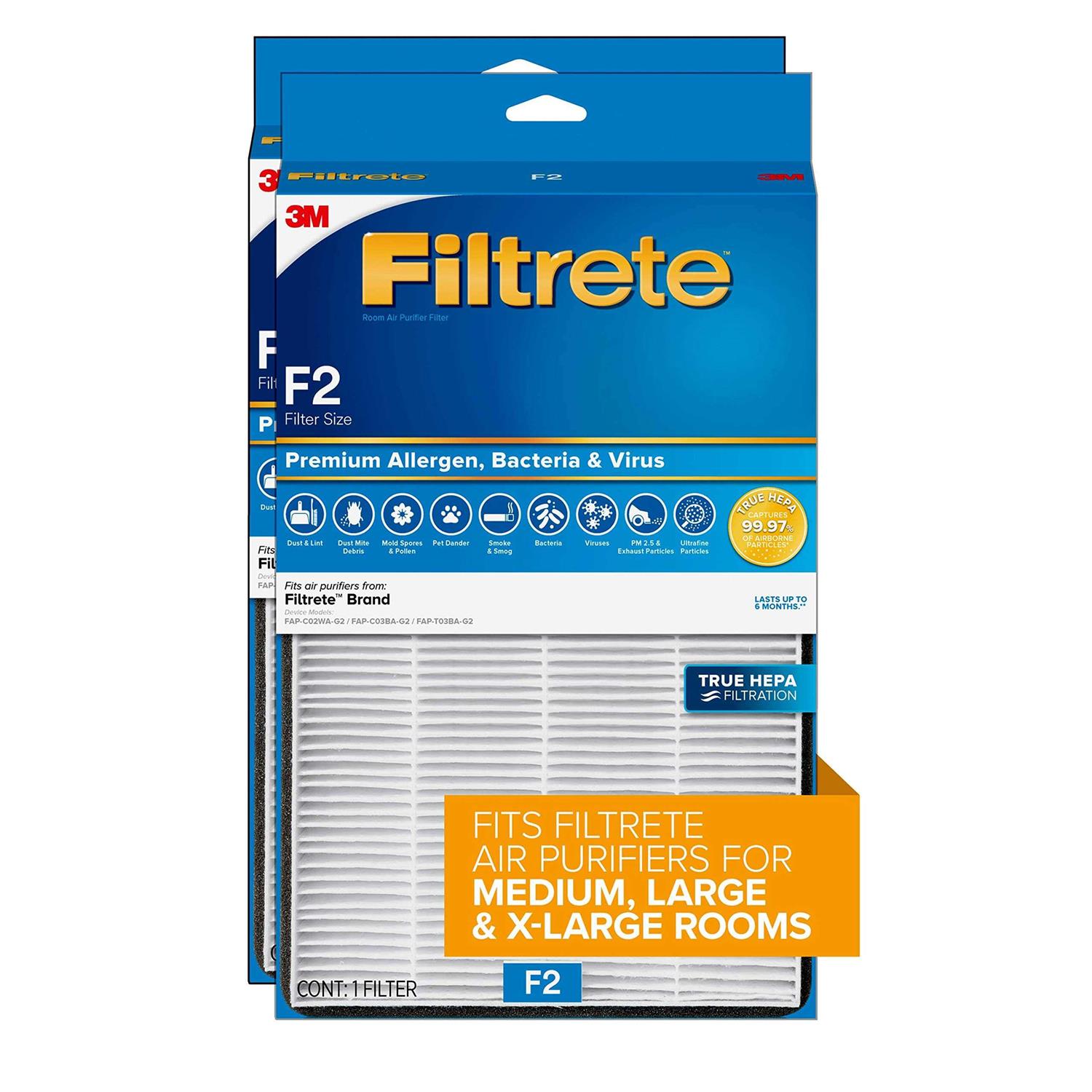 Filtrete Premium True HEPA Room Air Purifier Filter - Cheap Fitting