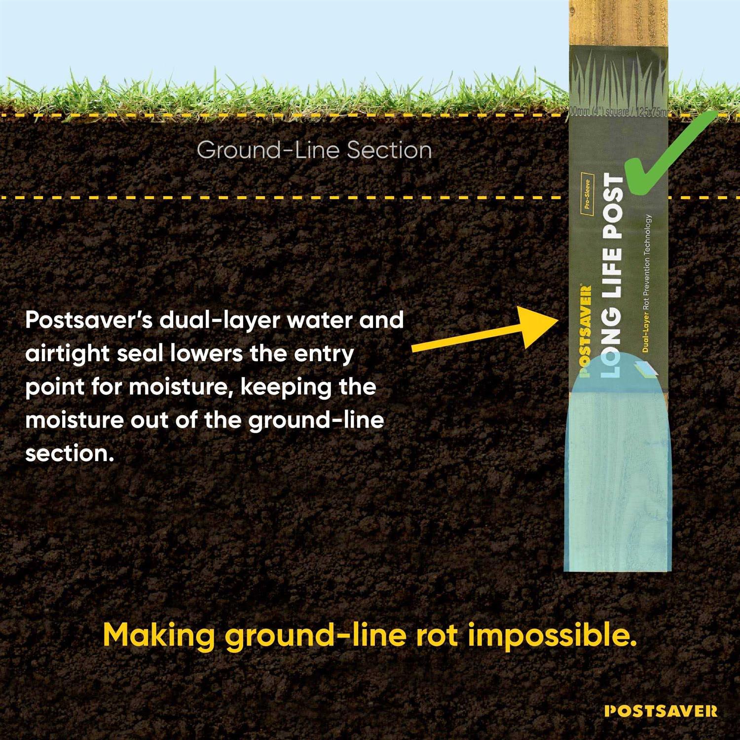 POSTSAVER Rot Protection Sleeve for or Posts Protect Wood Posts from Ground-Line Rot - Cheap Fitting
